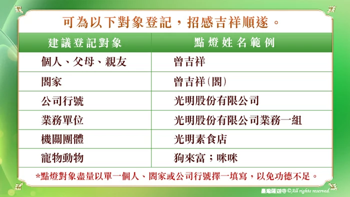 心靈光明燈組