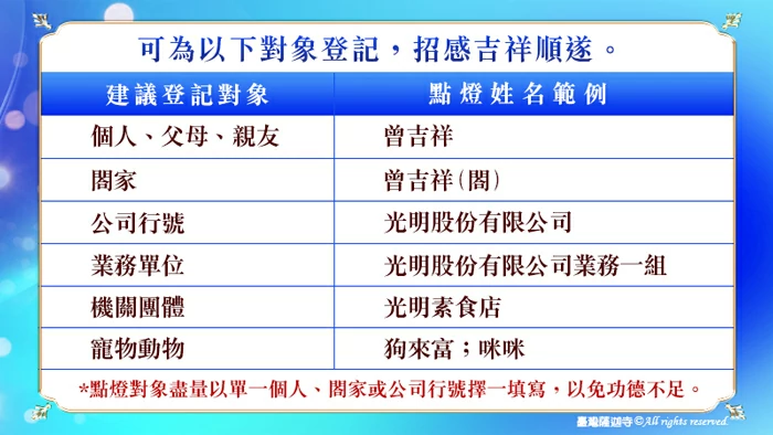 轉運超渡燈組